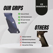 gun grips