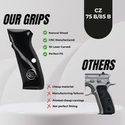 gun grips