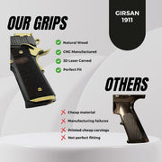 gun grips