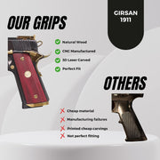 gun grips