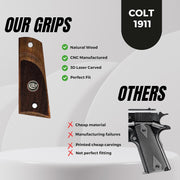 Colt, Kimber, Regent, Taurus, Springfield, Ruger, Girsan, Smith Wesson 1911 Gold Metal Grips