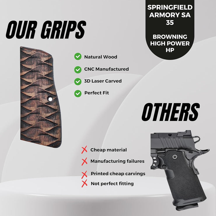 gun grips