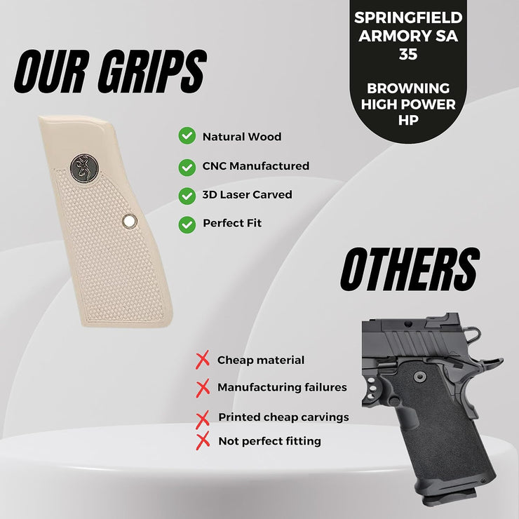 Springfield Armory SA 35,Browning High Power HP, Regent Br-9 Gold Metal Acrylic Grips
