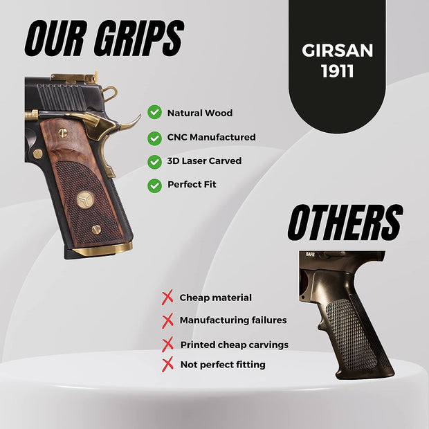 Girsan 16 - 1911 Gun Gold Metal Grips
