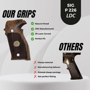 Sig Sauer P226 LDC II and LDC 2 Walnut Wood Grips Gold Sig Metal Logo