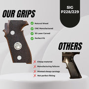 Sig Sauer P228 P229 and M11 A1 Silver Metal Grips