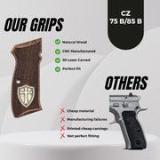 gun grips