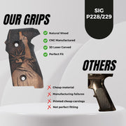 Sig Sauer P228 P229 and M11 A1 Grips