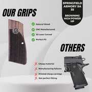 Springfield Armory SA 35,Browning High Power HP, Regent Br-9 Gold Metal Grips