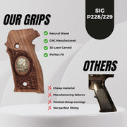 Sig Sauer P228 P229 and M11 A1 Grips