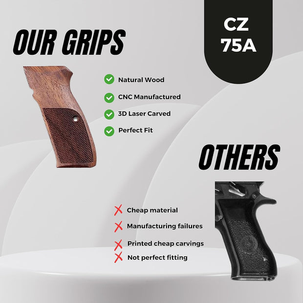 CZ 75A Gun Grips