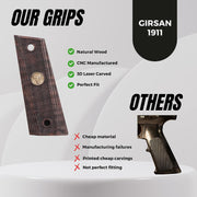 gun grips