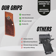 Springfield Armory SA 35,Browning High Power HP, Regent Gold Metal Grips