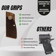 Springfield Armory SA 35,Browning High Power HP, Regent Gold MetalGrips