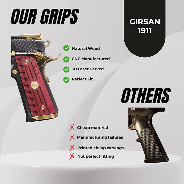gun grips