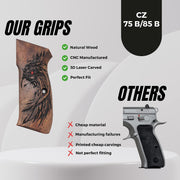 CZ 75b Grips, 75b Wood Grips, Walnut Wood Gungrip Handcrafted