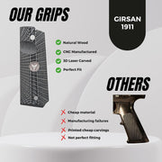 gun grips