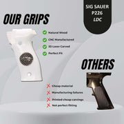 Sig Sauer P226 LDC II and LDC 2 Acrilic Grips