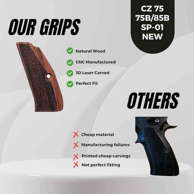 CZ 75B Gun Grips, New Sport Model for CZ 75B