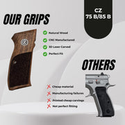 gun grips