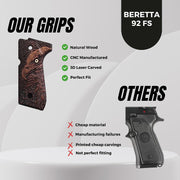 Beretta 92F 92 F 92FS 92 FS 92A1 92 A1 96 98 M9 M9A1 And Girsan Regard MC Gold Metal Eye Grips