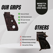 Beretta Mod 70 One Safety