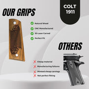 Colt, Kimber, Regent, Taurus, Springfield, Ruger, Girsan, Smith Wesson 1911 Grips