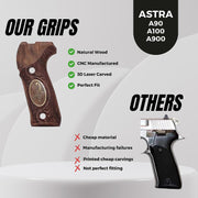 Astra A900 Gold Metal Grips